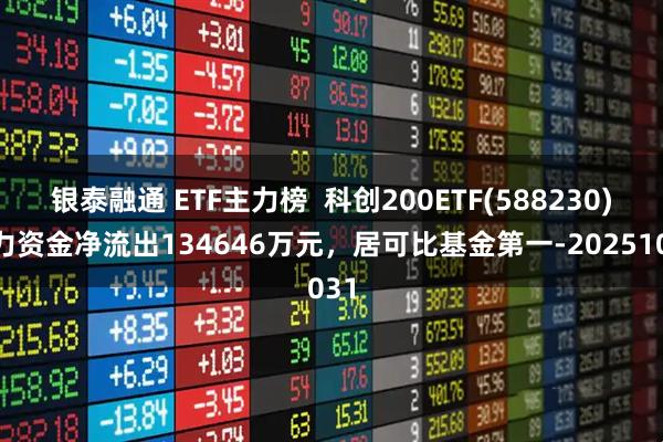 银泰融通 ETF主力榜  科创200ETF(588230)主力资金净流出134646万元，居可比基金第一-20251031